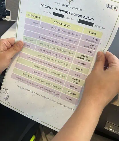 נייר בסיס לתעודות למדפסת לייזר והזקרת דיו